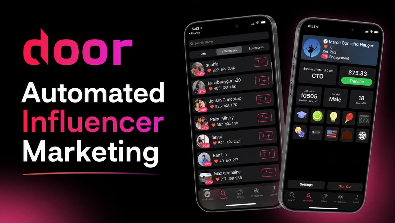 Ambassadoor Technologies